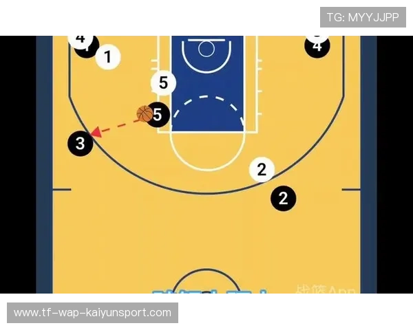 雷霆外线狂飙，联盟防守策略须升级