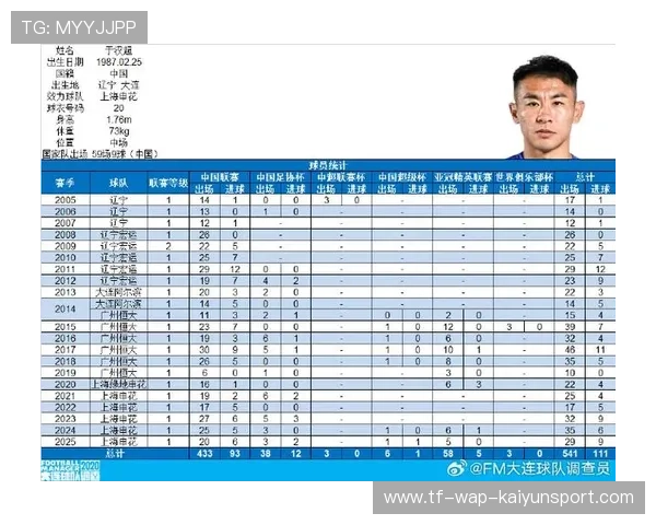 中超是否设立退役球员资源共享平台，中超退役球员名单