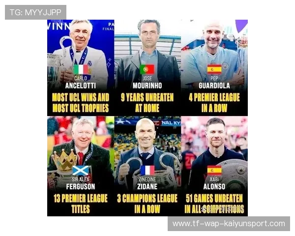 五大联赛数据部门与教练组协作逐步紧密，五大联赛教练排名