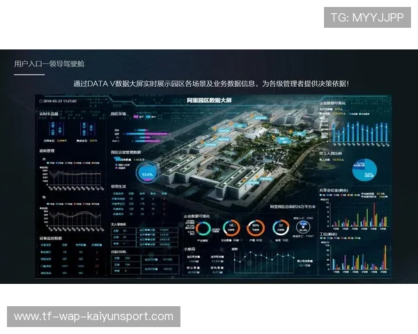新闻中心实时更新数字化转型实践成果强化数字经济布局,积极推进数字化转型 新闻中心实时更新数字化转型实践成果强化数字经济布局,积极推进数字化转型