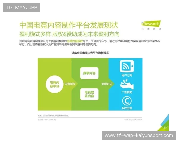 电竞赛事直播技术支持不断完善,我国电子竞技及游戏直播平台发展研究 电竞赛事直播技术支持不断完善,我国电子竞技及游戏直播平台发展研究