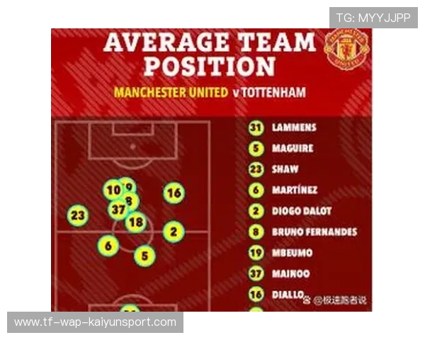 曼联击败热刺，卡里克赢得球迷和媒体支持